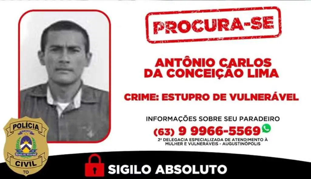 Polícia divulga fotos de procurados de Foragidos suspeitos de estupro